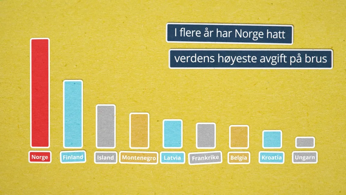 Kampanjefilm for Bryggeri- og drikkevareforeningen 1