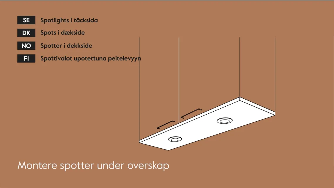 Epoq 20. Spotter under overskap