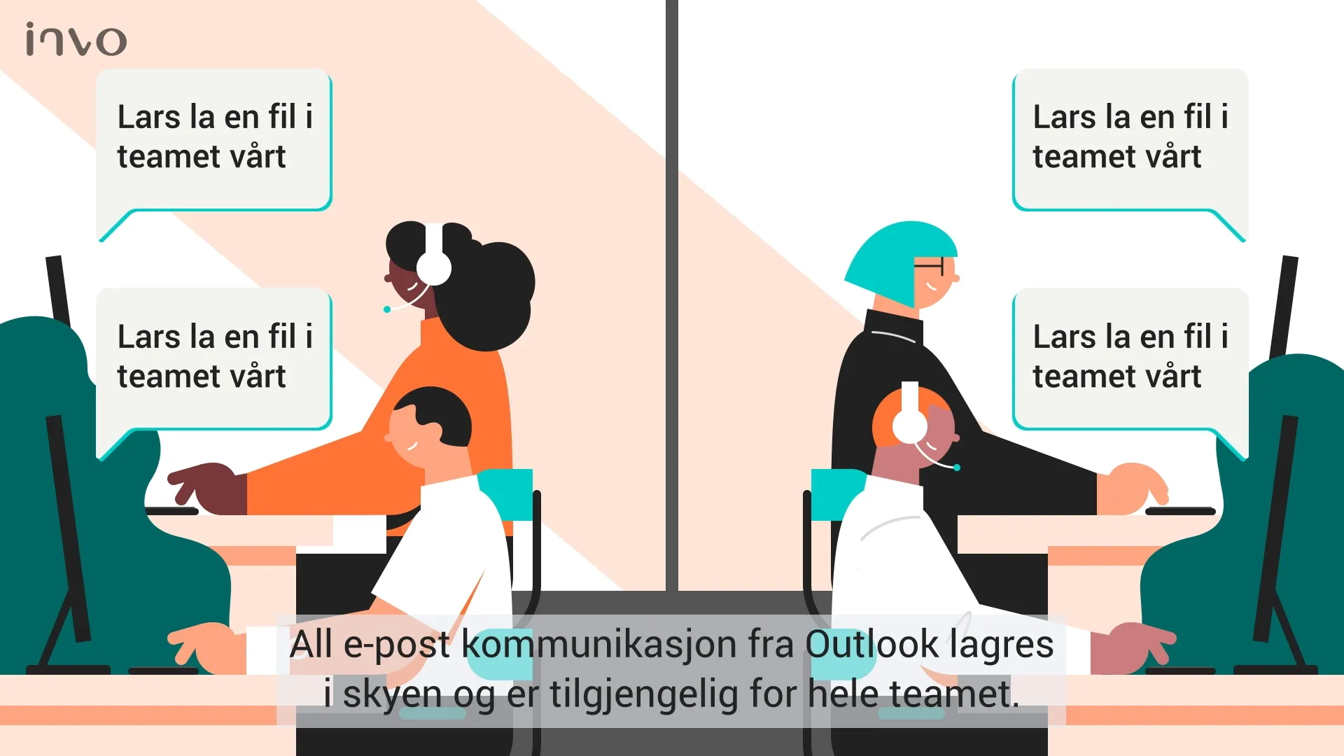 Animasjonsfilm for Invo 13