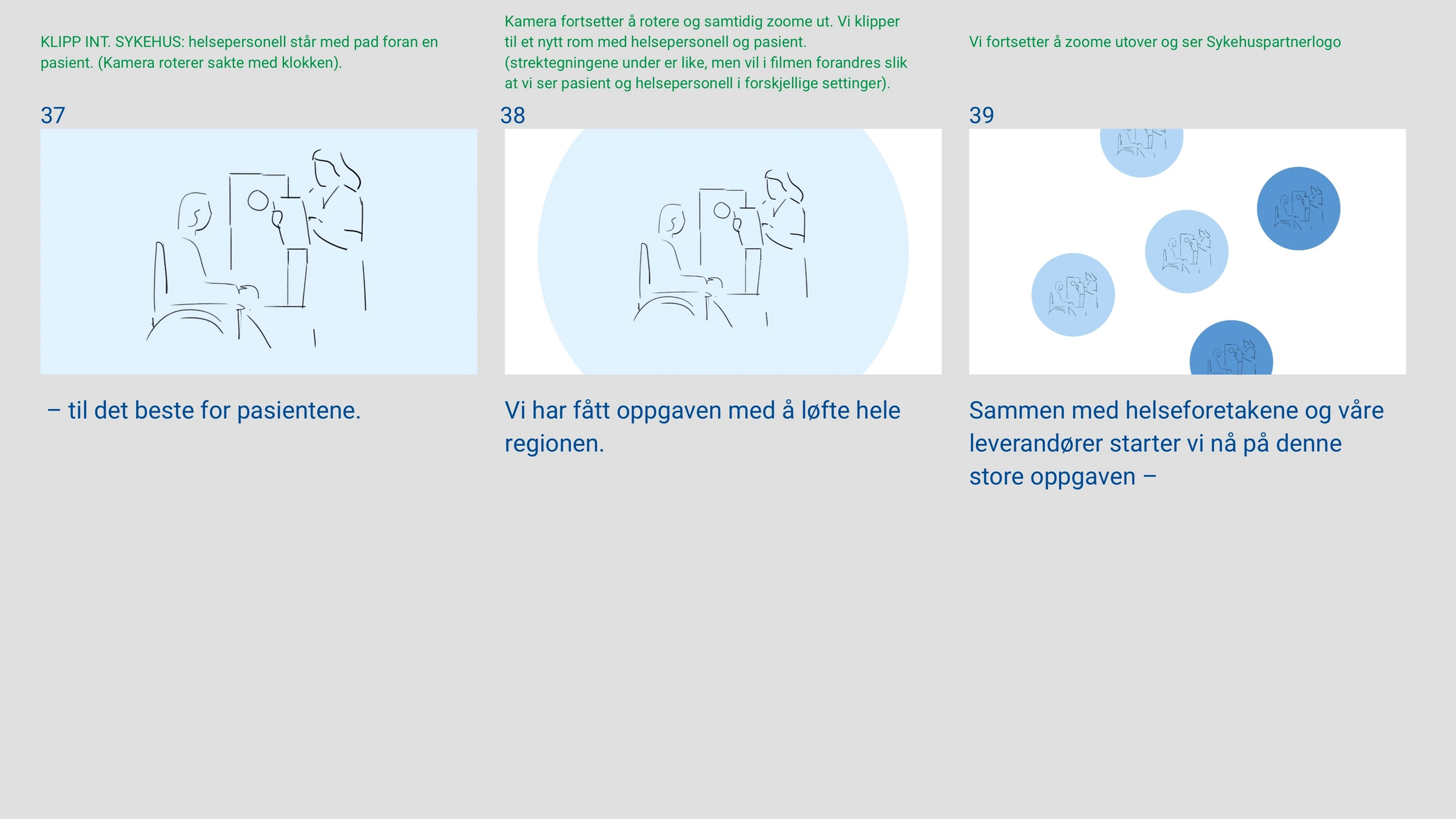 Animasjonsfilm for Sykehuspartner 14